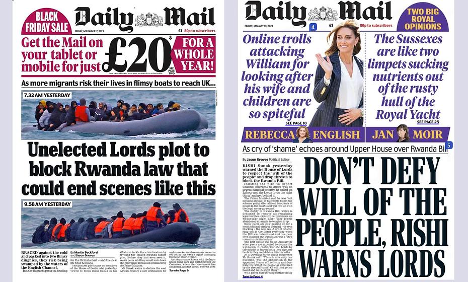 daily mail 2023-2024