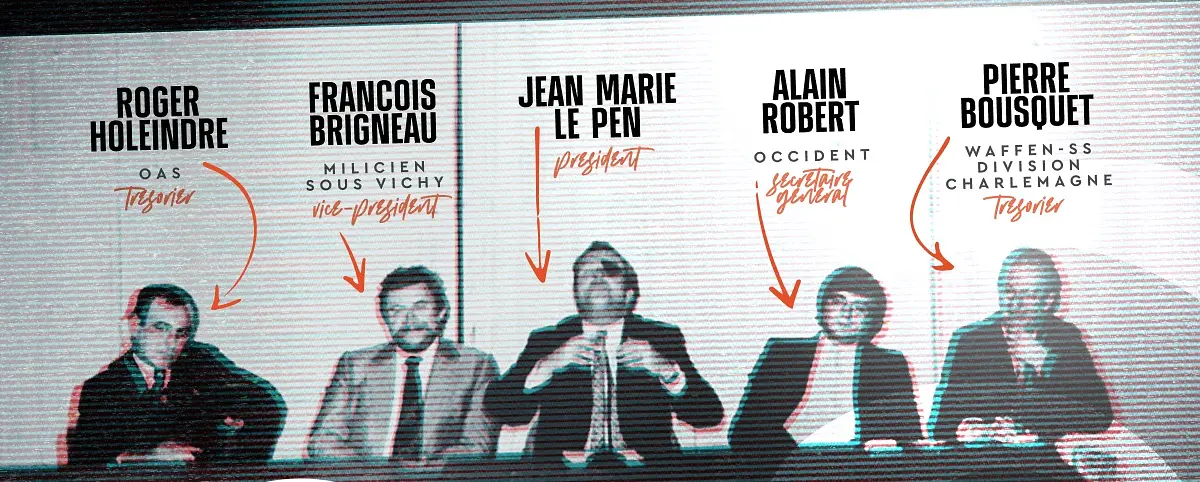 Les racines du Front/Rassemblement national