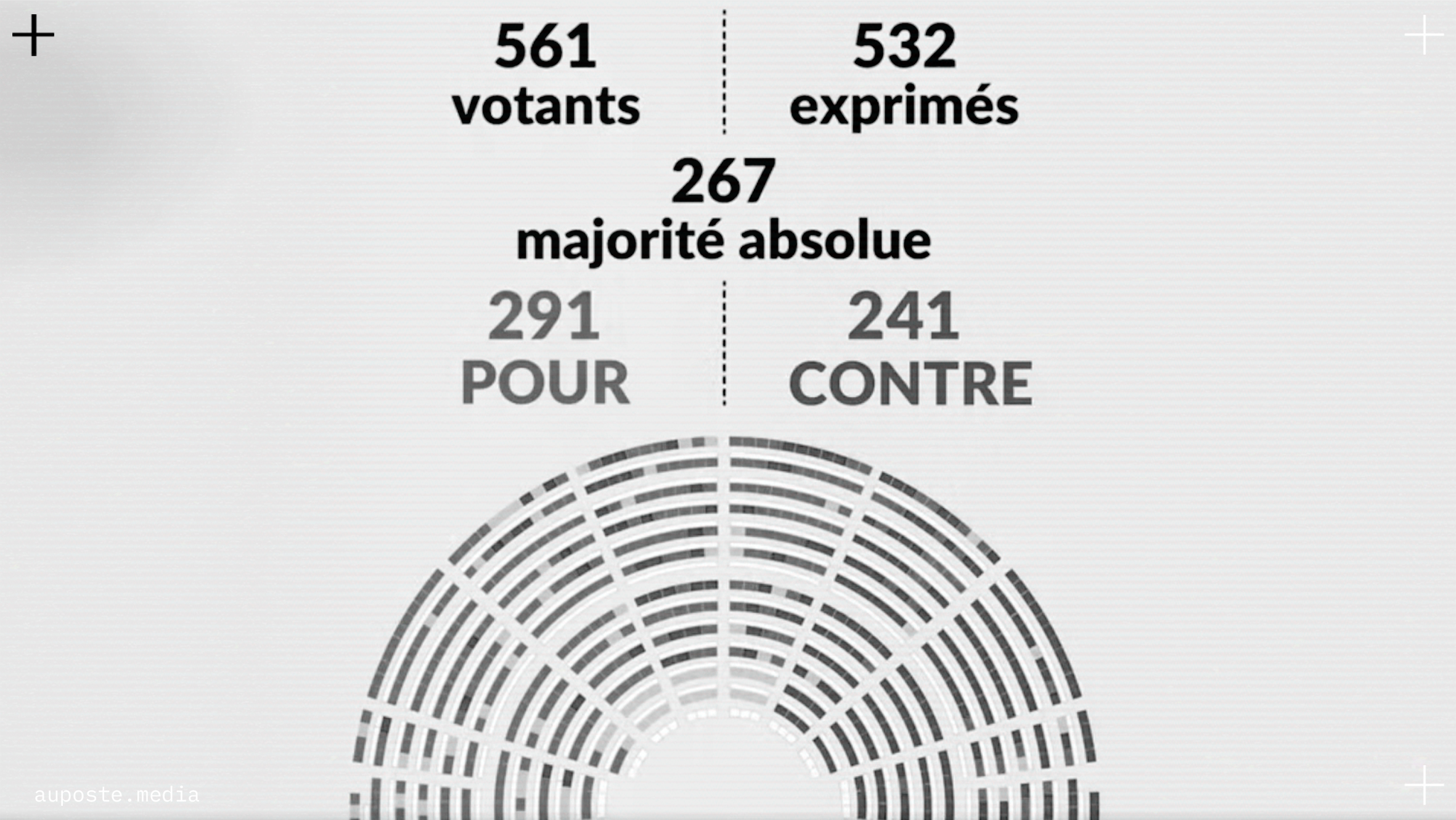 Lois RIPOST et Fin de vie