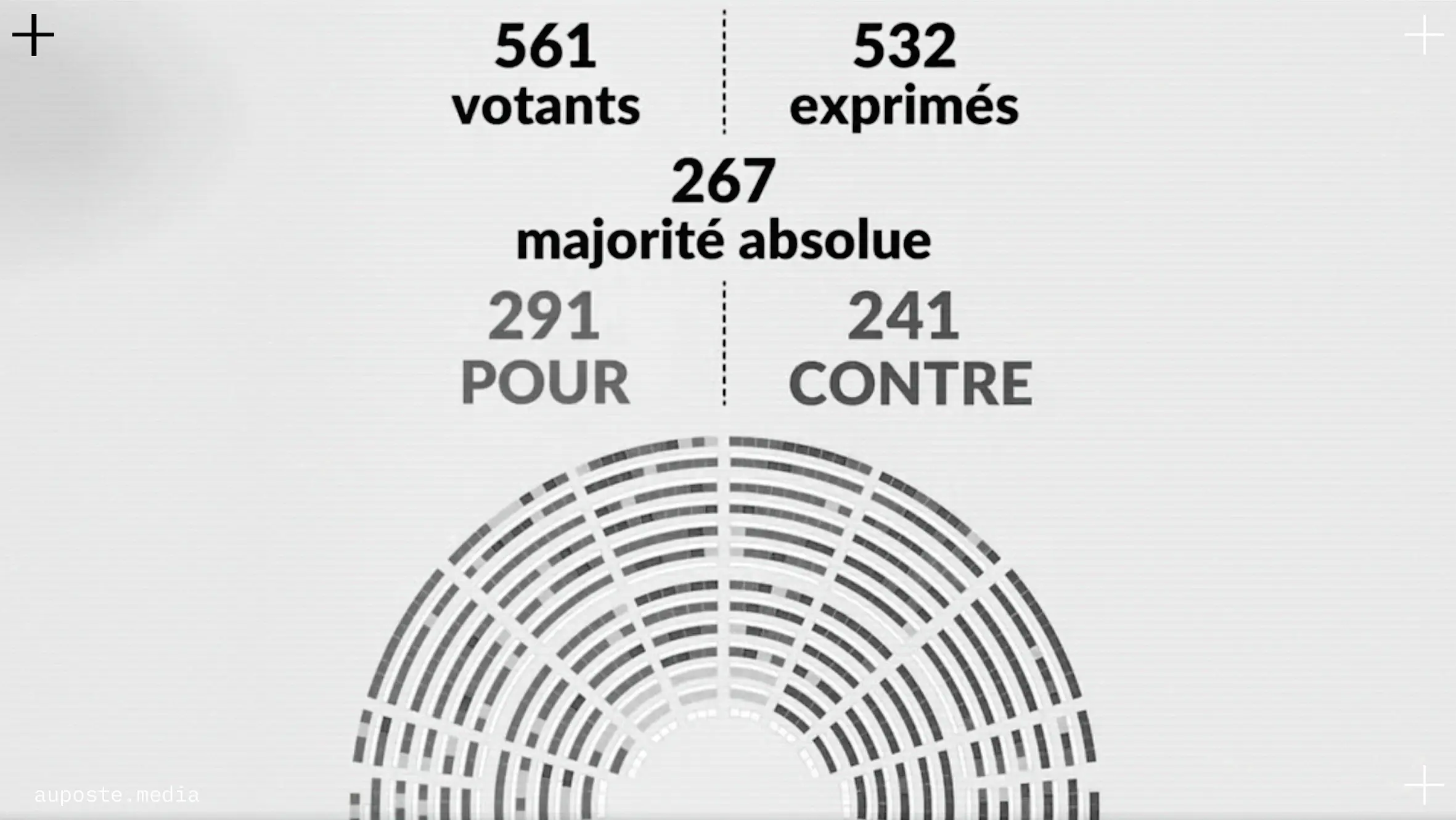 Lois RIPOST et Fin de vie